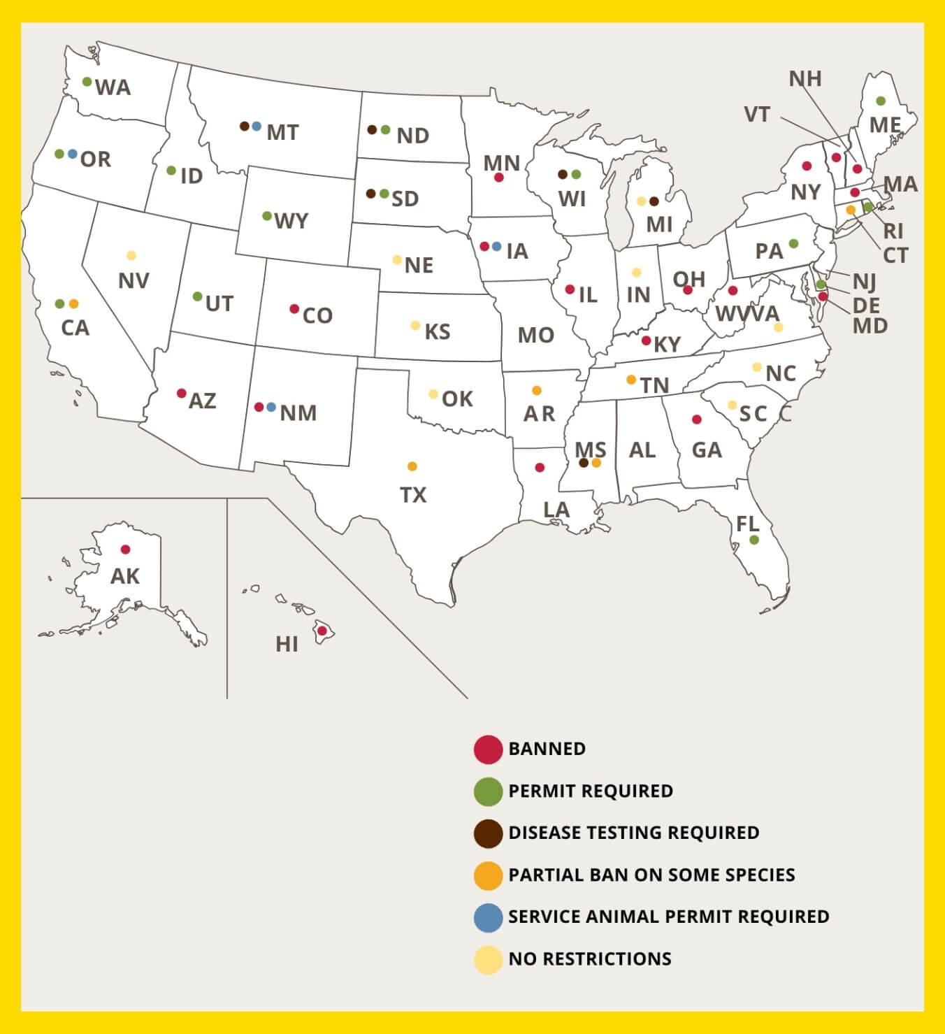 Map of Primate Ownership Legislation